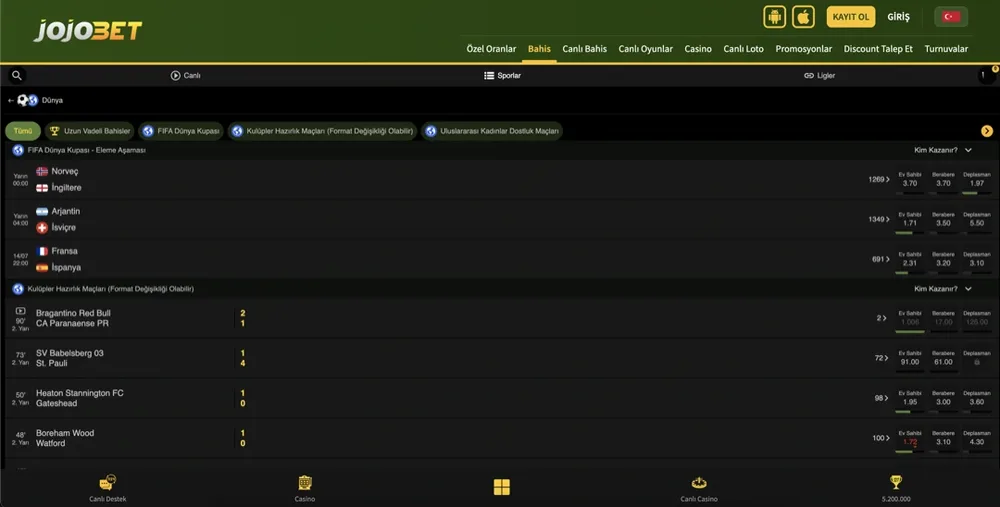jojobet güncel